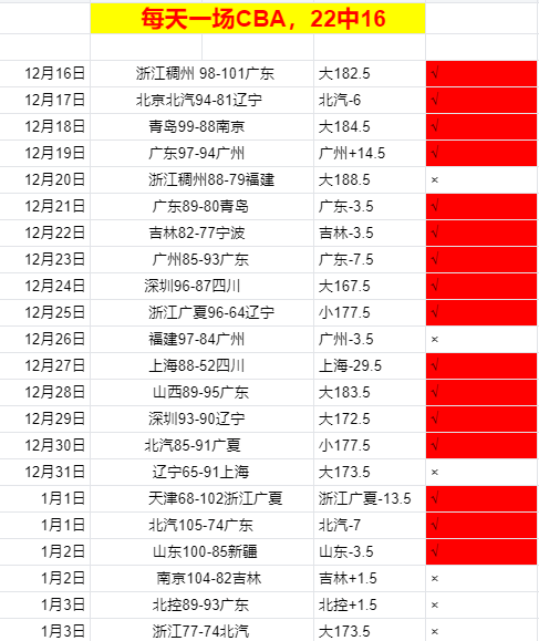 英超足球压,球买球站,产品,英超足球买球网,英超买球网官网,英超买球网站官网入口,英超足球压球买球站