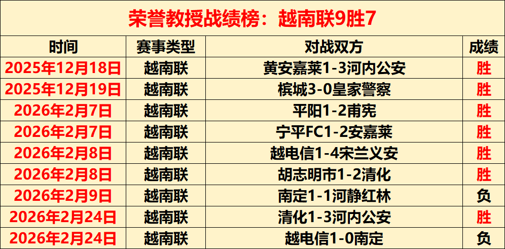 从零起步,踏上冰球冒,险之旅,英超足球买球网,英超买球网官网,英超买球网站官网入口,英超足球压球买球站