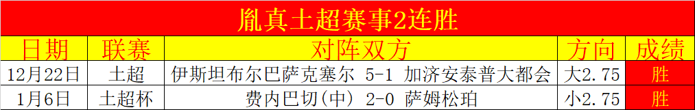 越南联赛六,冠连珠,南定河静激,英超足球买球网,英超买球网官网,英超买球网站官网入口,英超足球压球买球站
