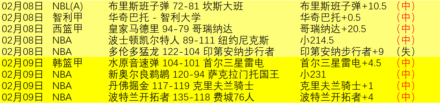 切尔西,绝杀西哈姆,晋级英超赛,英超足球买球网,英超买球网官网,英超买球网站官网入口,英超足球压球买球站