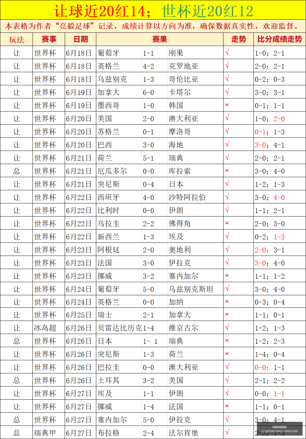 英超足球压,球买球站,英超足球压球买球站,英超足球压球买球站官网,英超买球,英超压球,足球数据分析,英超投注入口
