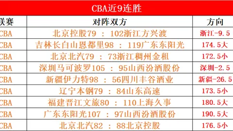 意甲焦点战：吉鲁点球助AC米兰险胜罗马，莱奥倒挂破门，卢卡库首秀惊艳
