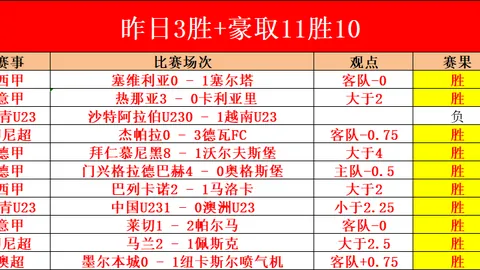 大乐透期号专家质合分析推荐前区十码对抗阿尤塔亚联客场挑战